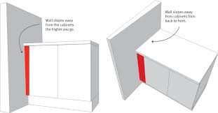 Infill