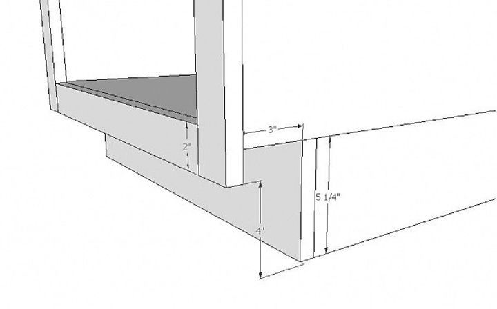 Kick panel