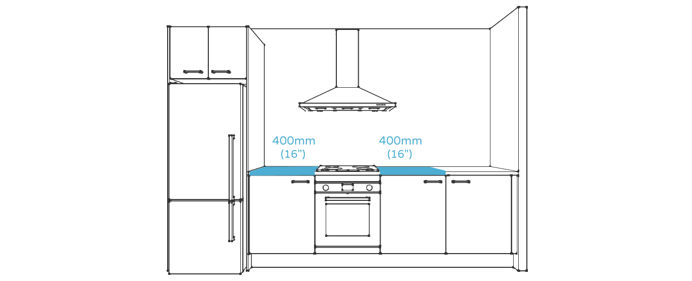 Oven space